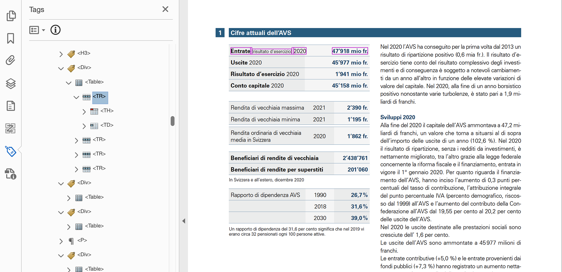 Abbildung 13: Testdokument 62 mit dem PDF/UA-Index 100. Ein manueller Stichprobentest ergab eine korrekte semantische Zuweisung von PDF-Tags in der richtigen Reihenfolge.